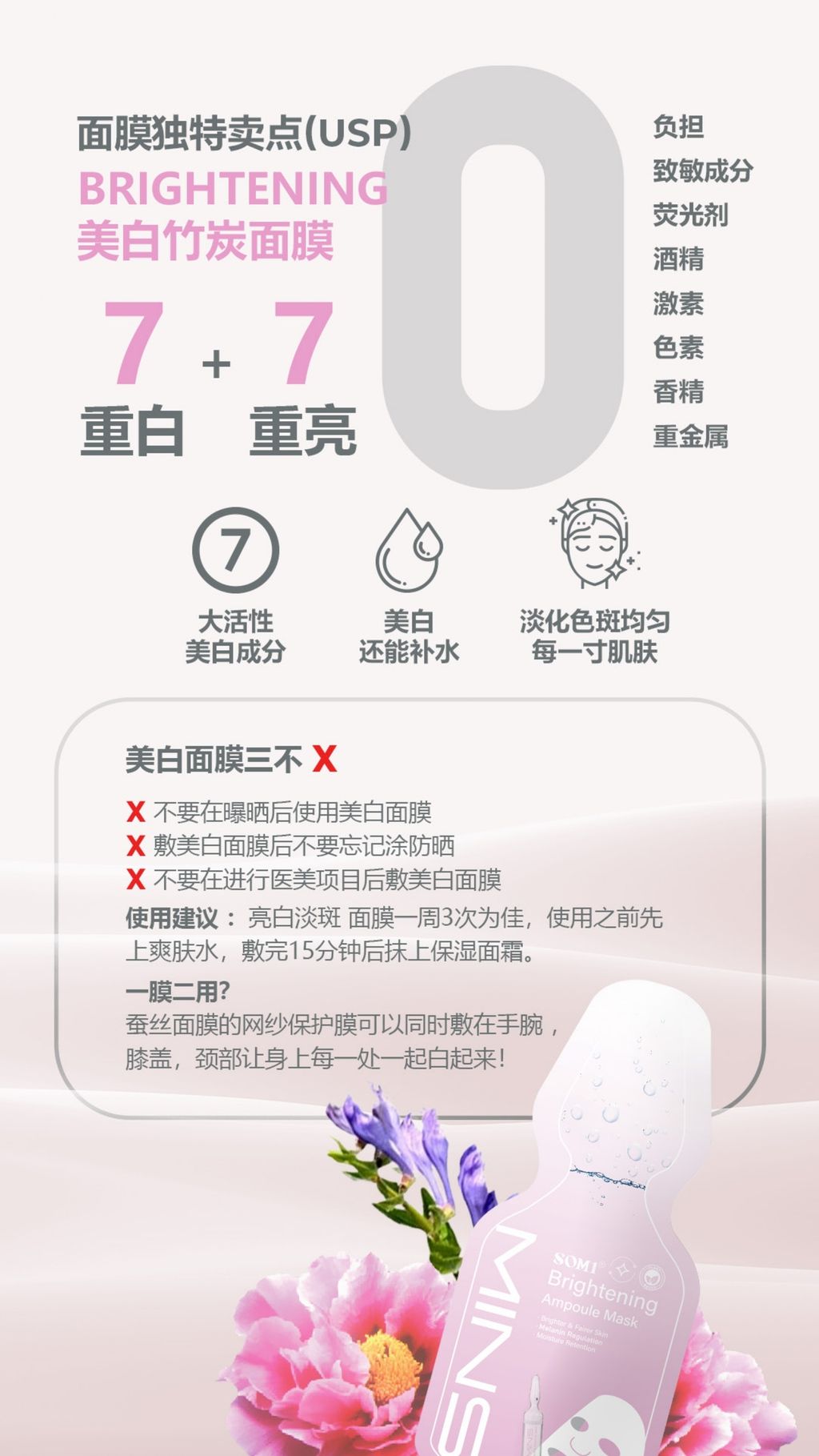 MASK PPT 简体_page-0008-1716205291658