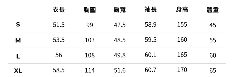 螢幕擷取畫面 2026-10-25 145325