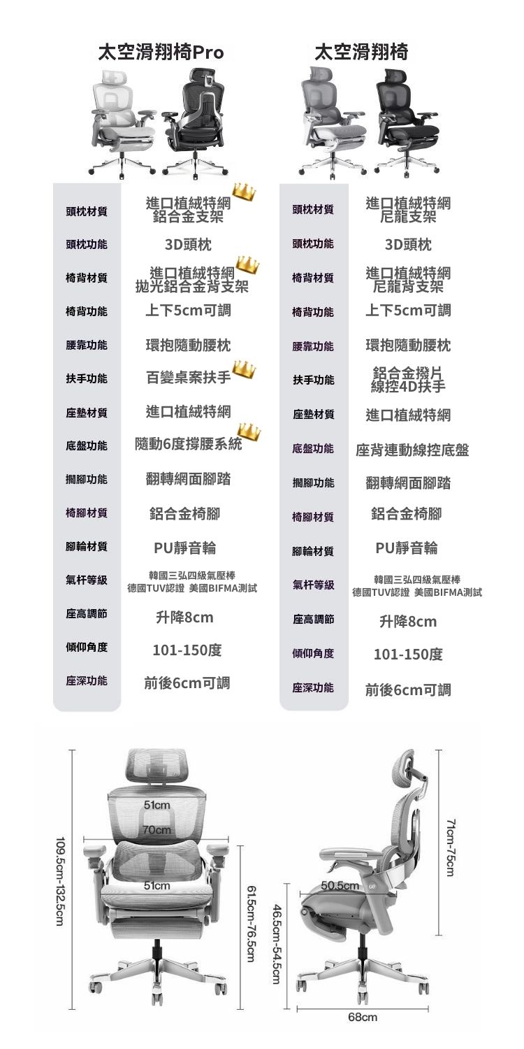 滑翔椅PRO