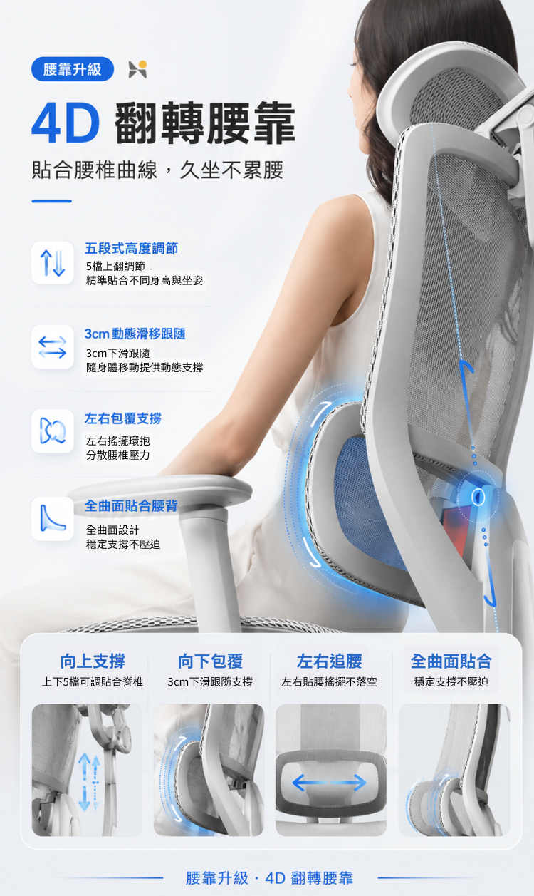 YOKA EVO 頭枕及椅背調整