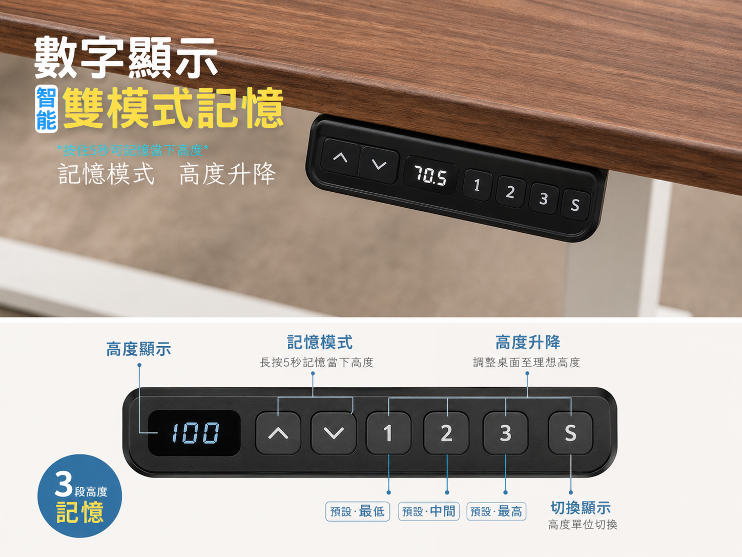 YOKA 電動升降桌商品介紹圖 2