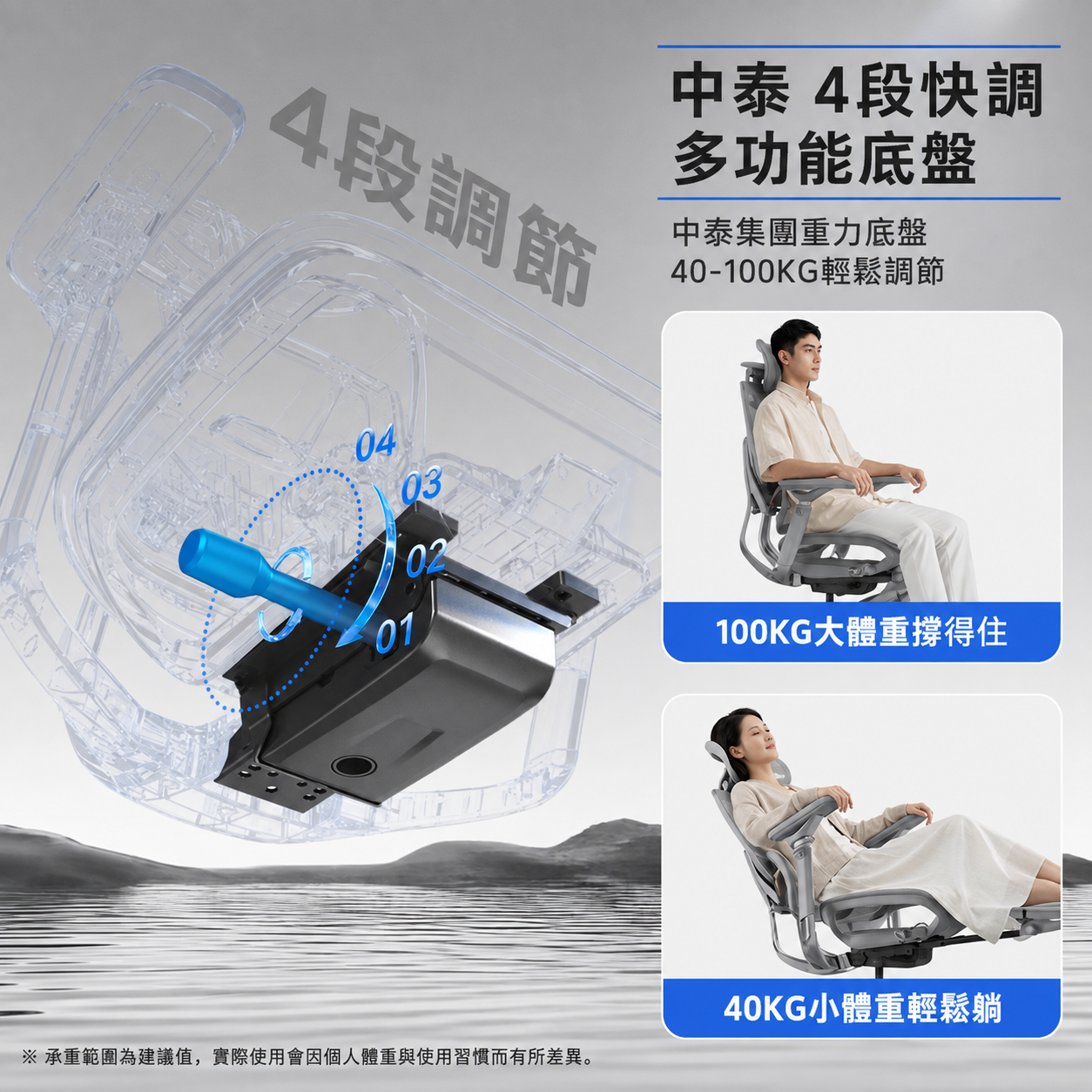 合金大師二代多功能底盤介紹