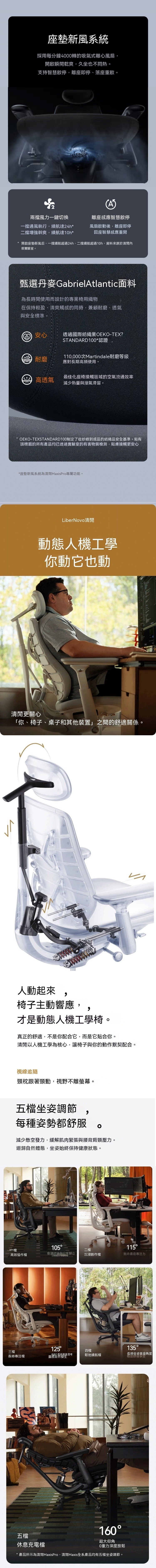 LiberNovo Maxis Pro｜加大尺寸寬座人體工學椅