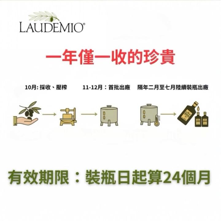 10月採收1000-3