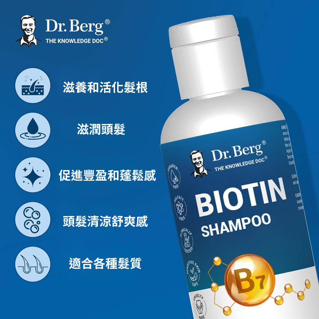 滋潤和活化髮根 (2)