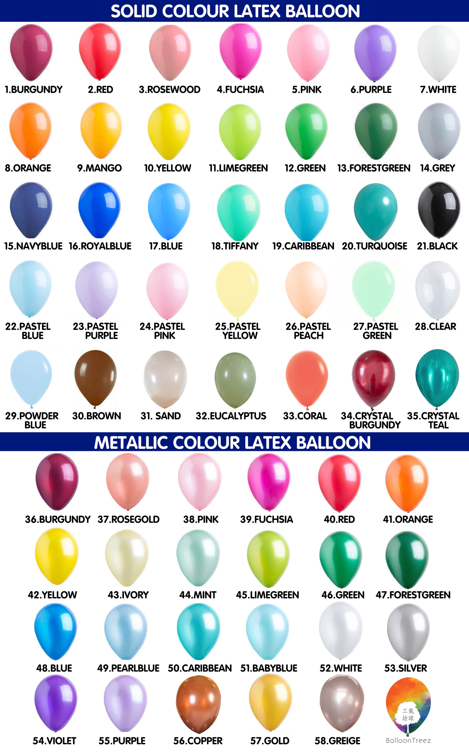 Colour chart (small)