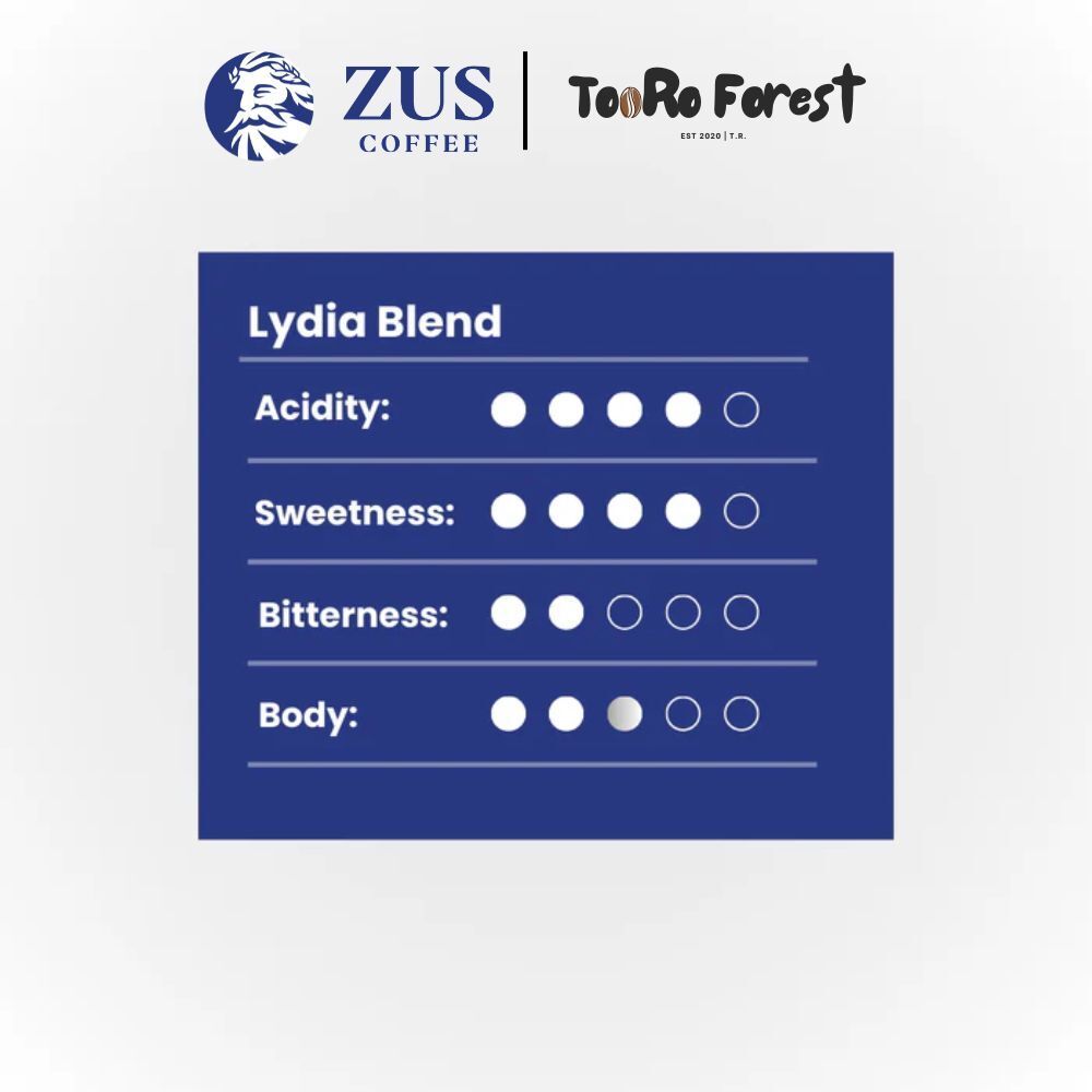 ZUS Signature Roasted Whole Bean Coffee - Lydia Blend - 250g
