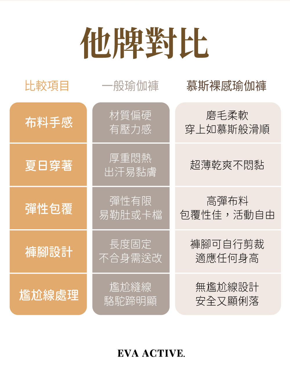 慕斯裸感瑜珈褲5