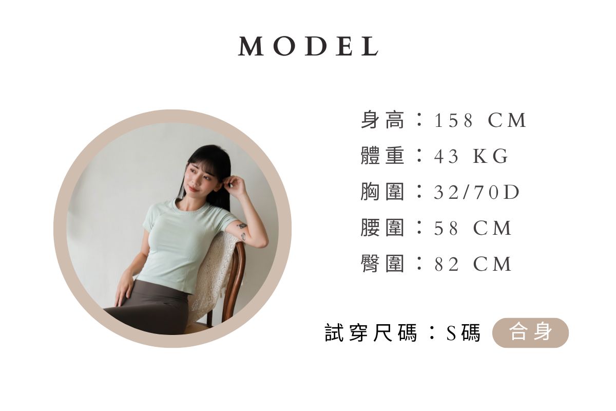 Model