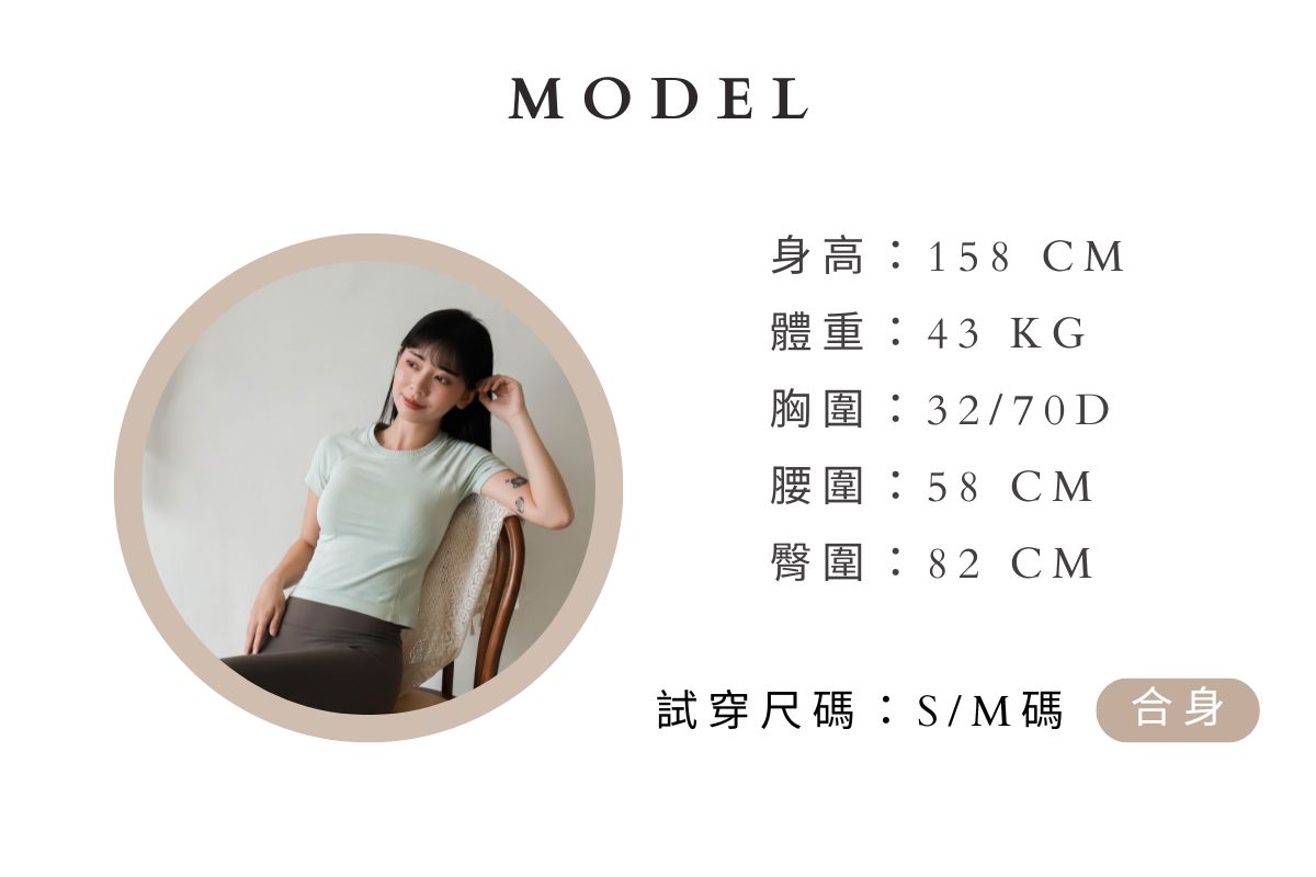 Model (2)