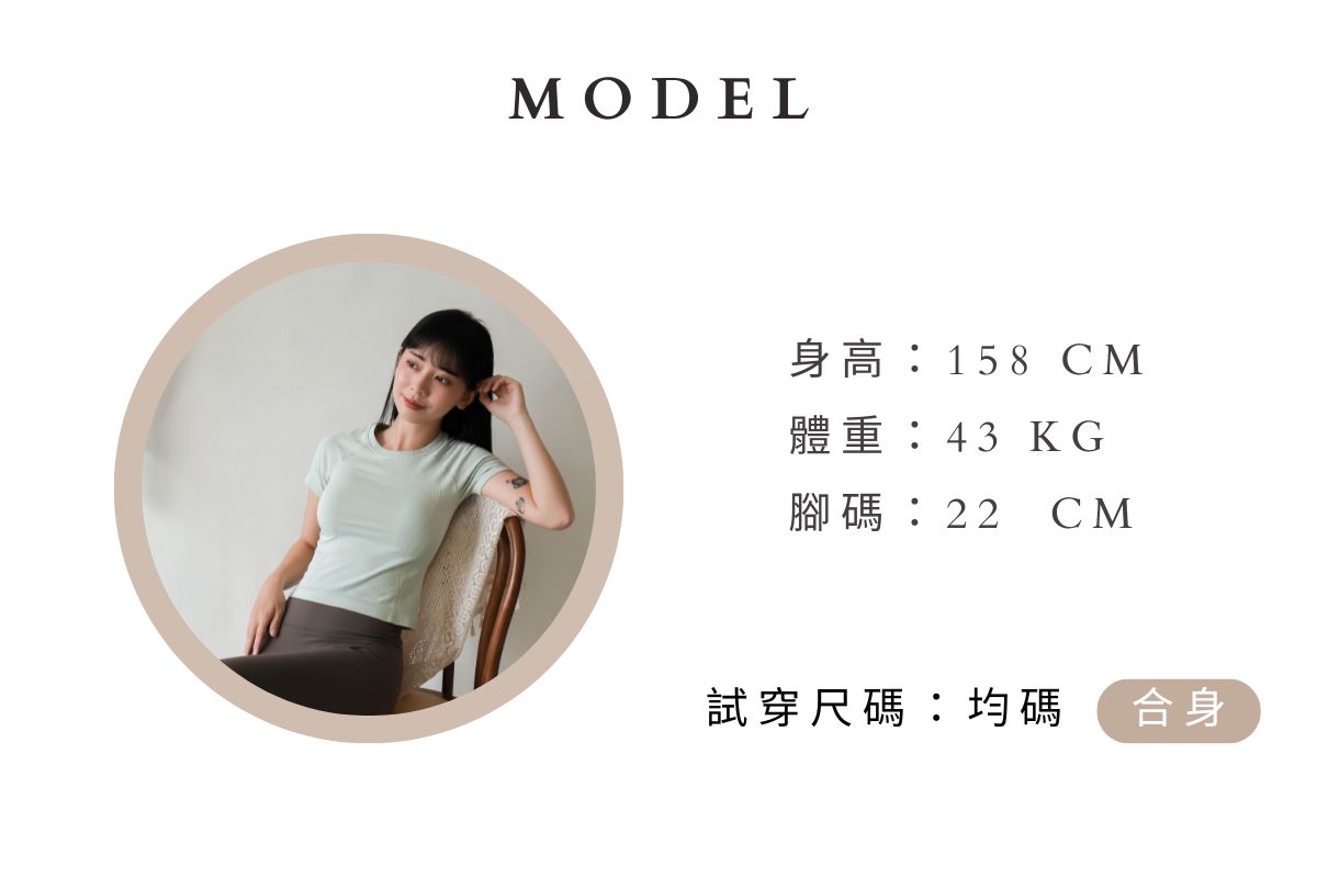 Model (4)