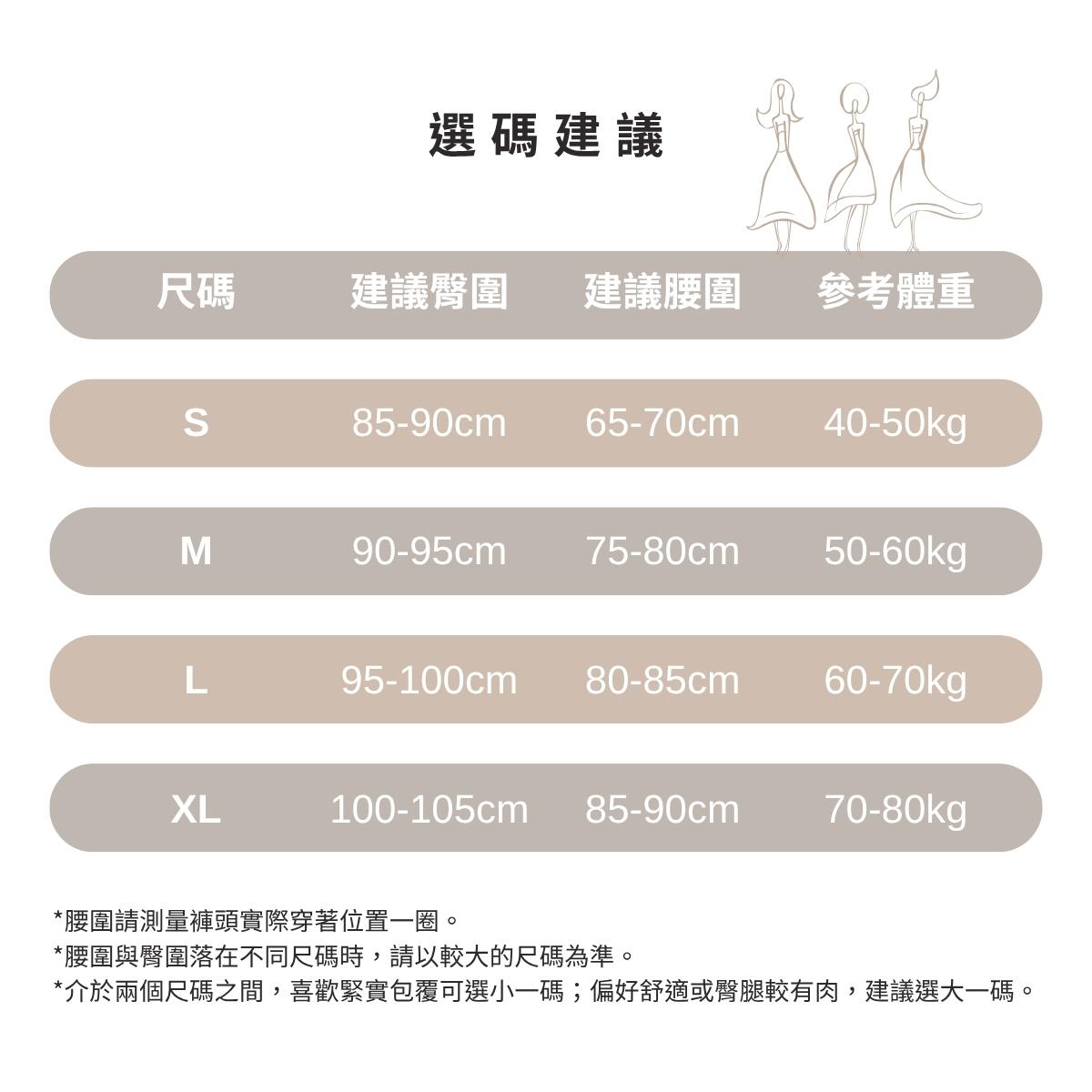 尺碼表 標準