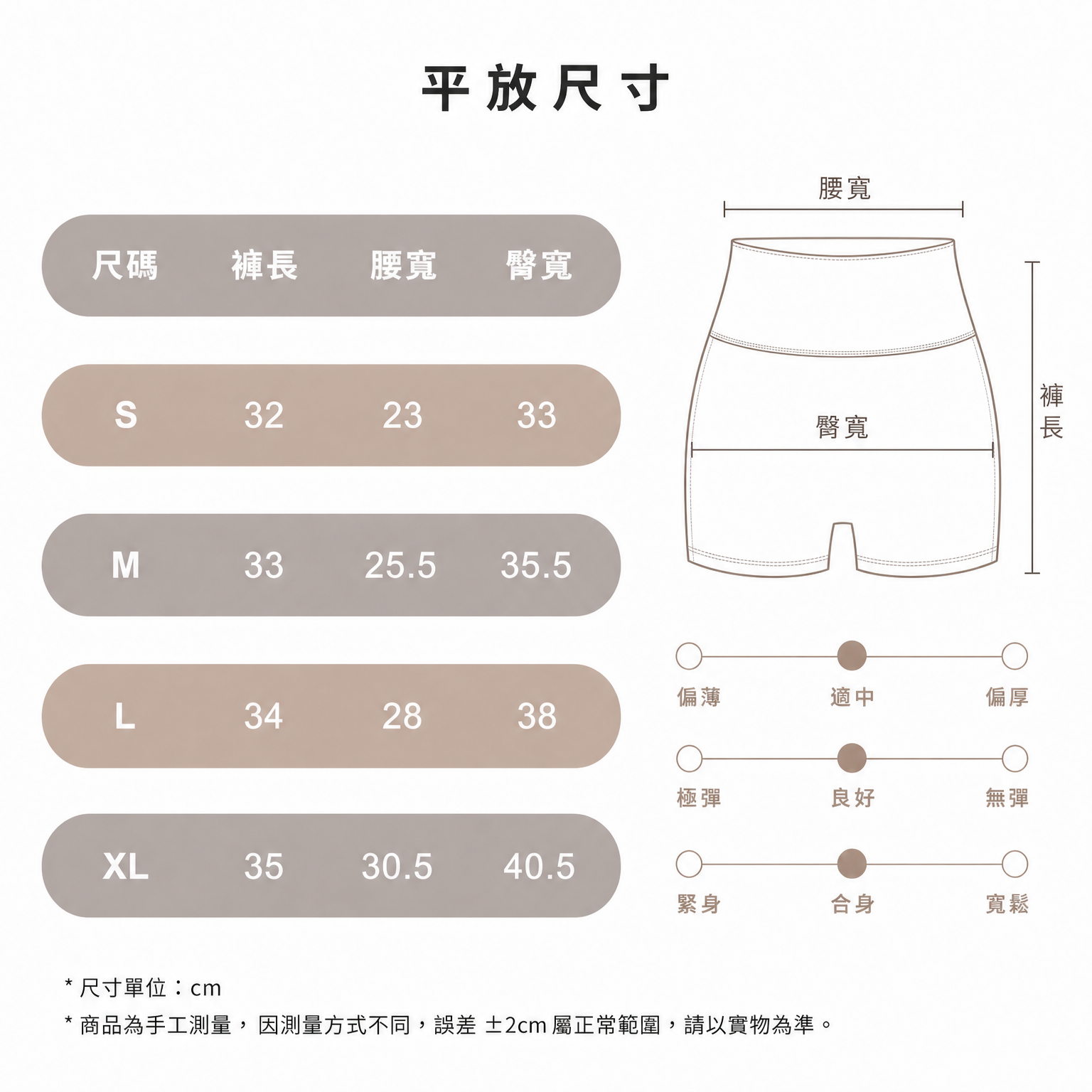 Edit_the_provided_Traditional_Chinese_e-commerce_s-1788191310014