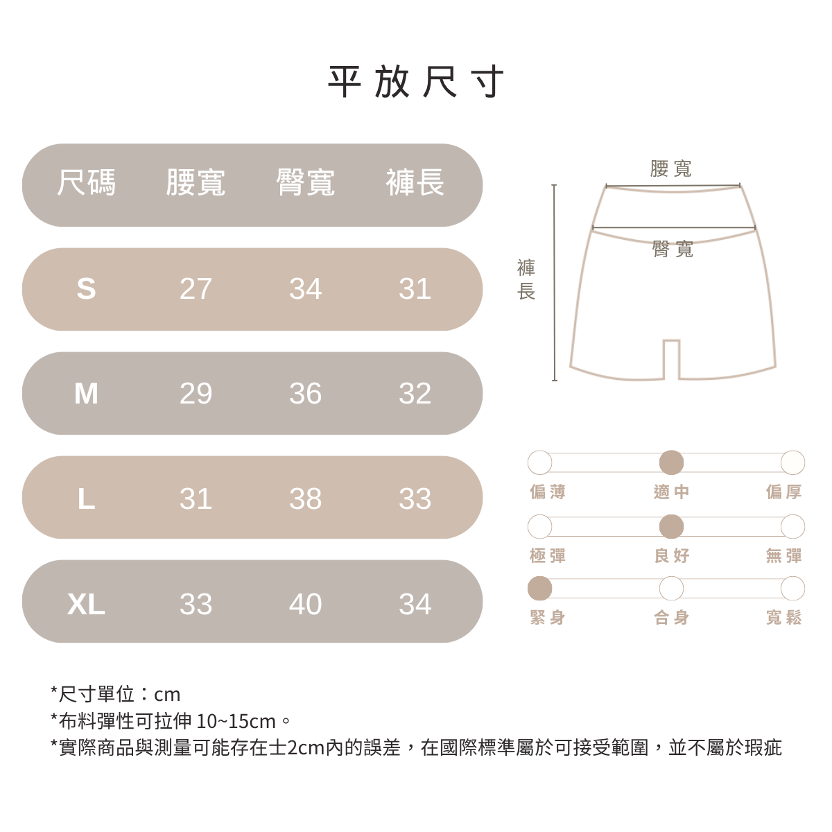 桃子釀2.0
