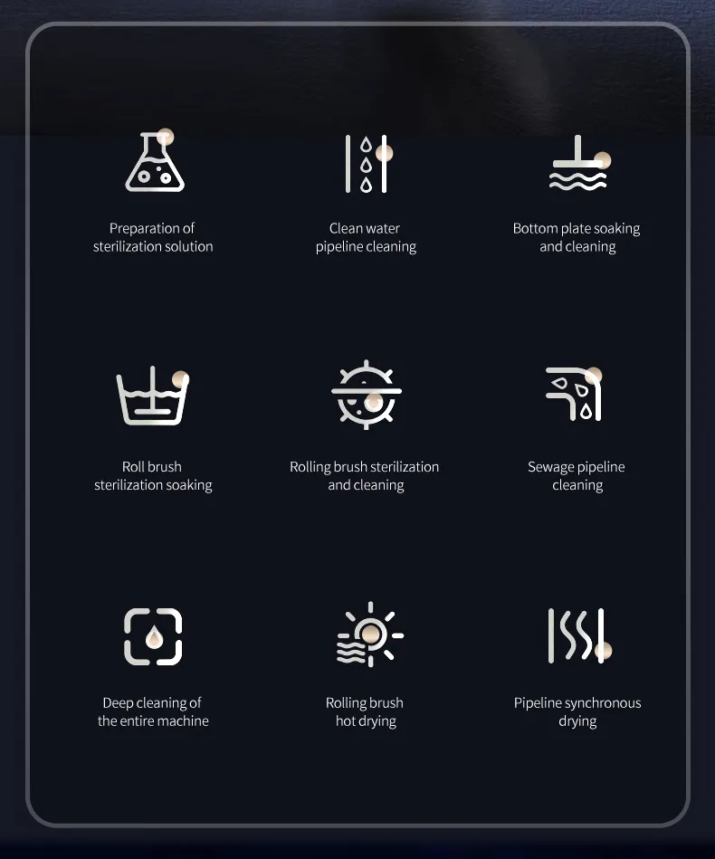 洗地机-国际详情-修订3_08