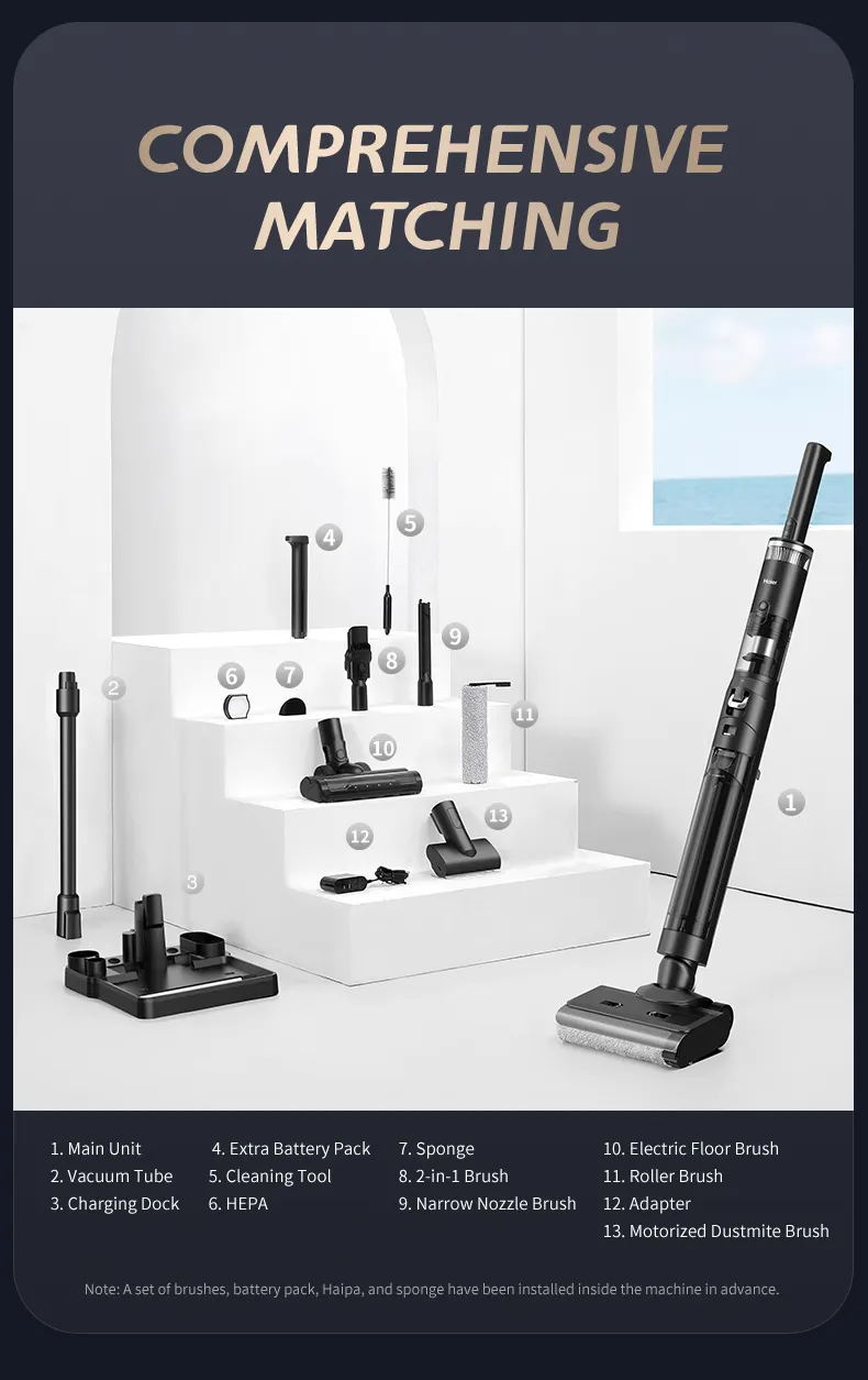 洗地机-国际详情-修订3_14