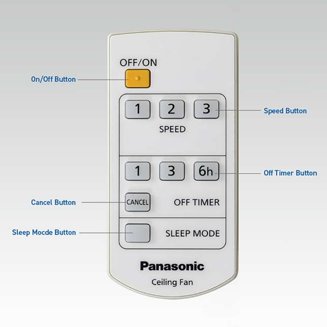 Convenient - Remote Controller