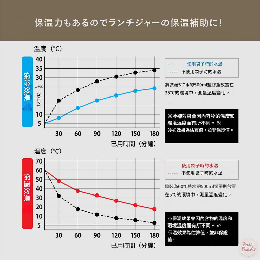 021_商品內頁_vivipic