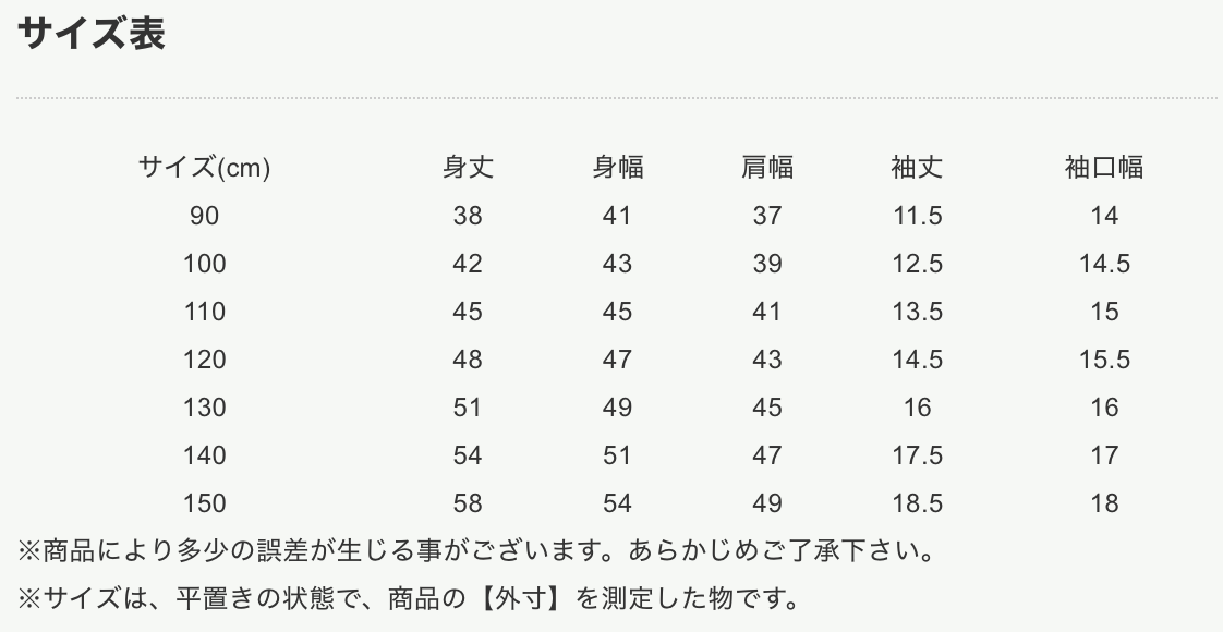 截圖 2024-06-11 上午9.05.06