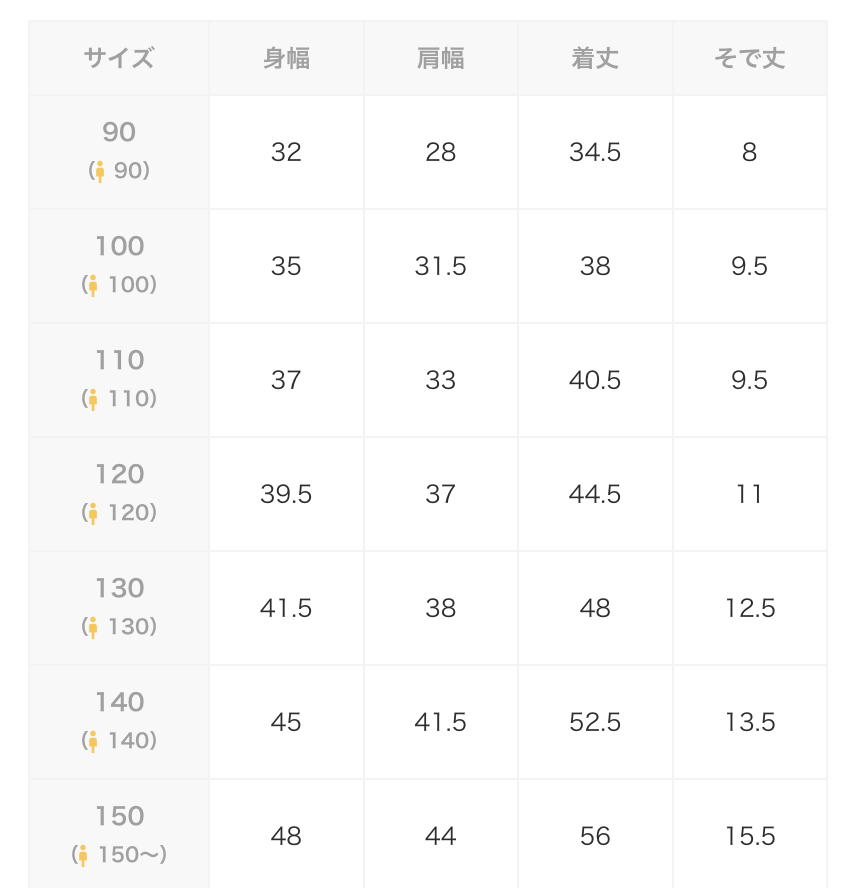 截圖 2025-05-05 下午4.06.10