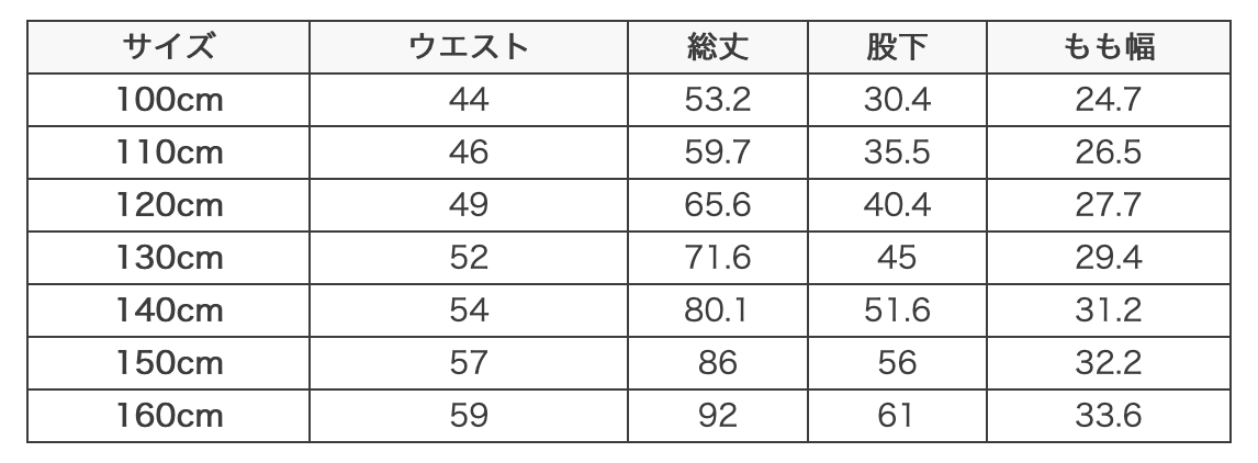 截圖 2025-08-03 下午3.42.34