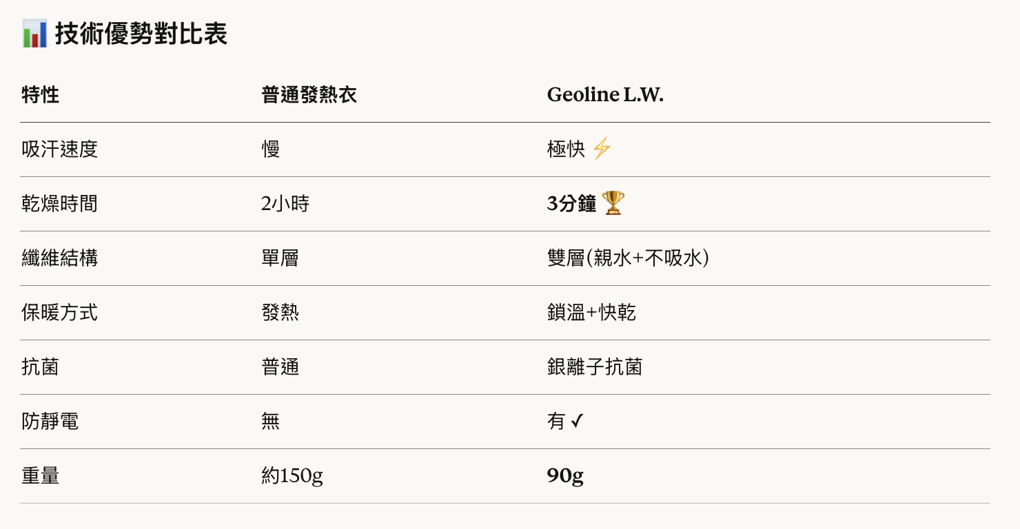 截圖 2026-01-05 凌晨12.52.21