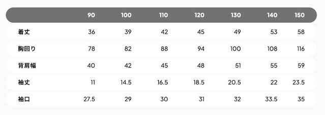 尺寸表