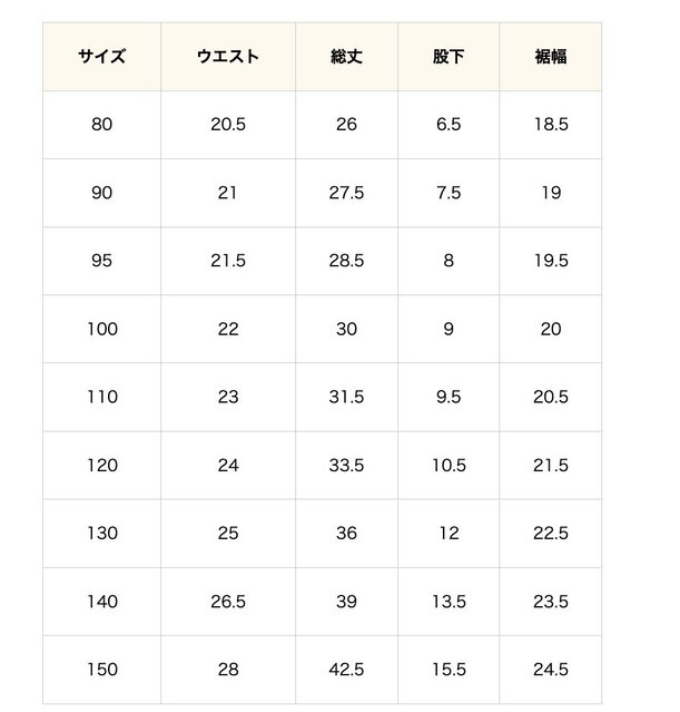 尺寸表