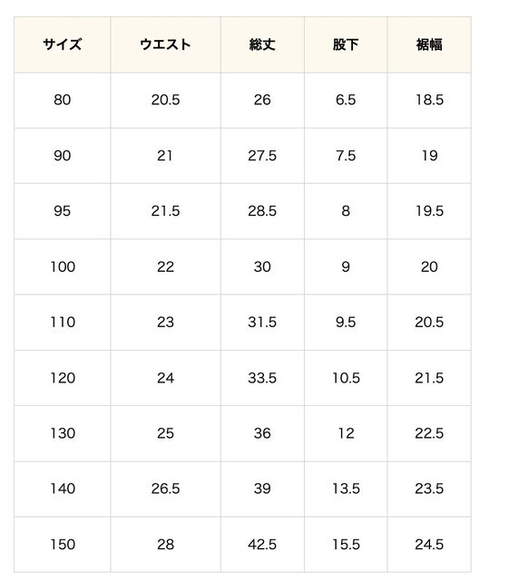 尺寸表