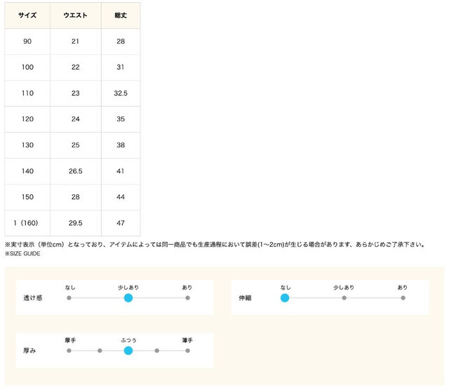 尺寸表