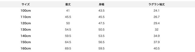尺寸表