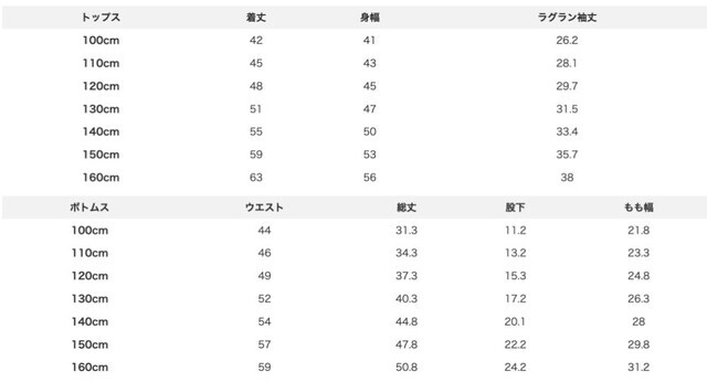 尺寸表