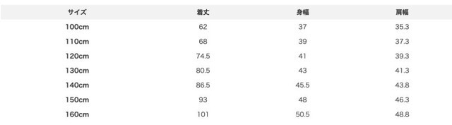 尺寸表