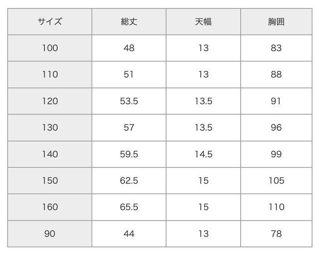 尺寸表