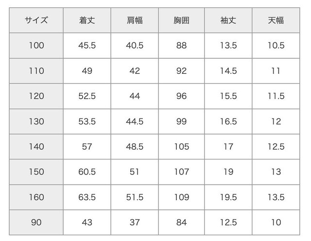 尺寸表