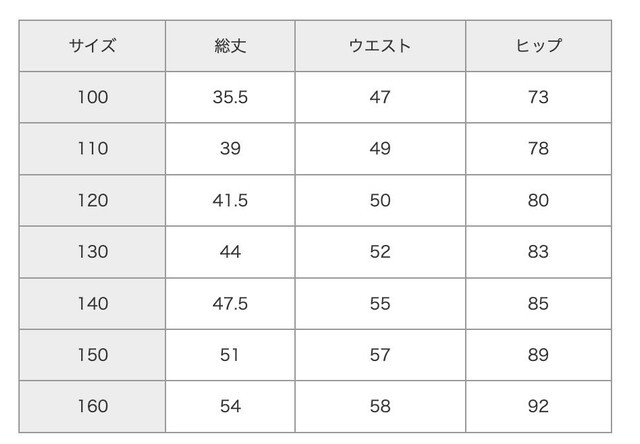 尺寸表