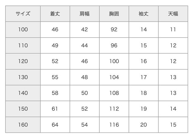 尺寸表