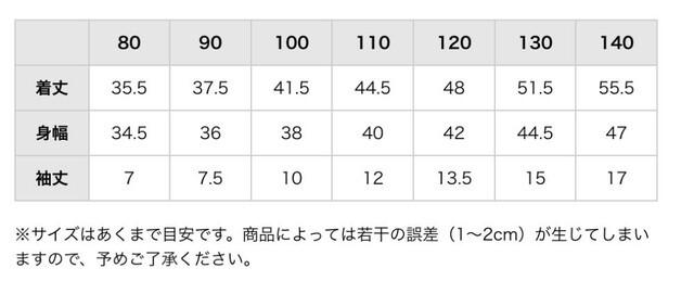 尺寸表