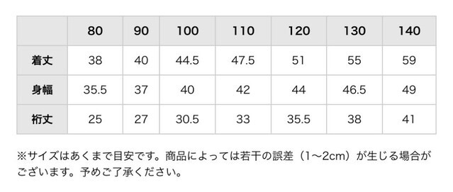 尺寸表