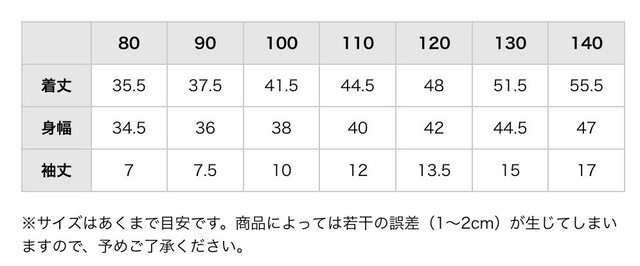 尺寸表
