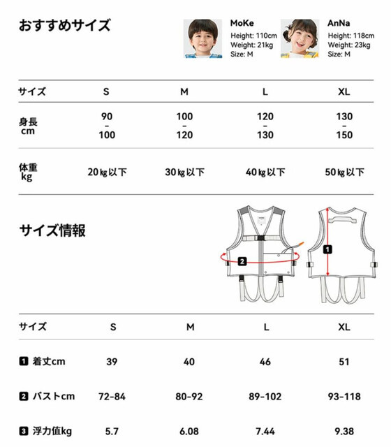 尺寸表