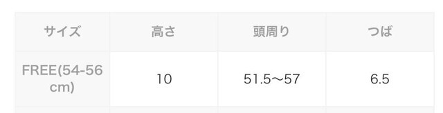 尺寸表