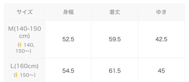 尺寸表