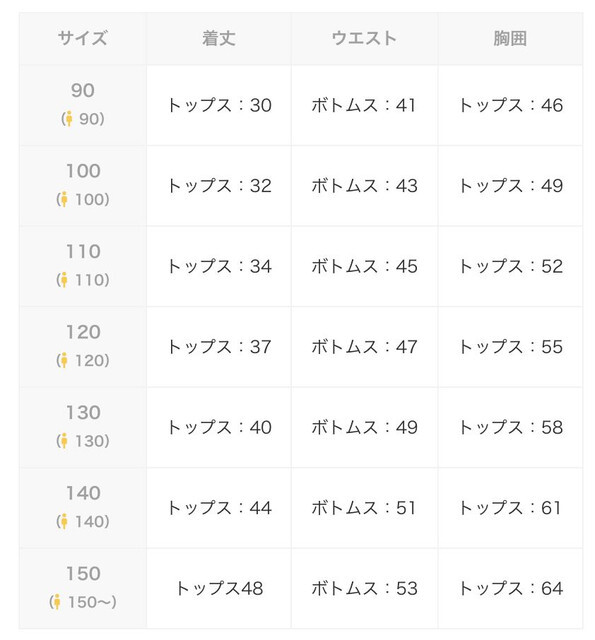 尺寸表