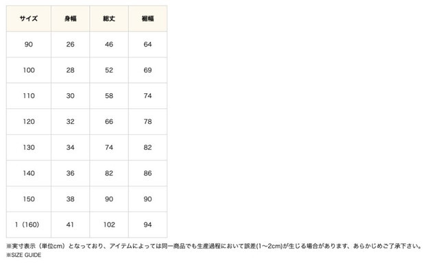 尺寸表
