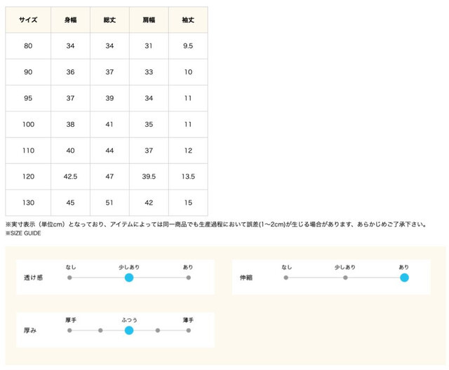 尺寸表