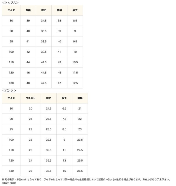 尺寸表