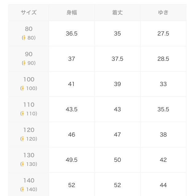 尺寸表