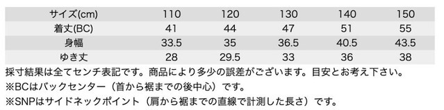 尺寸表