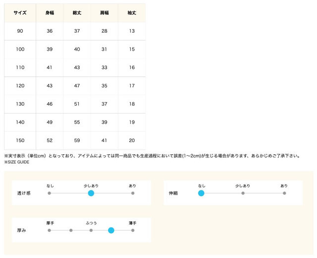 尺寸表